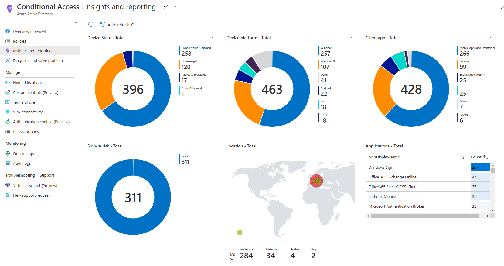 ca-reports.png