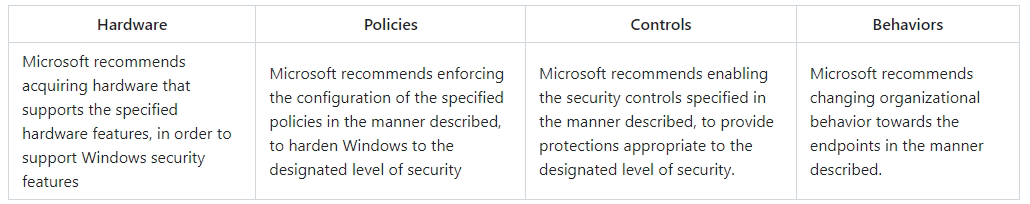 classification.png