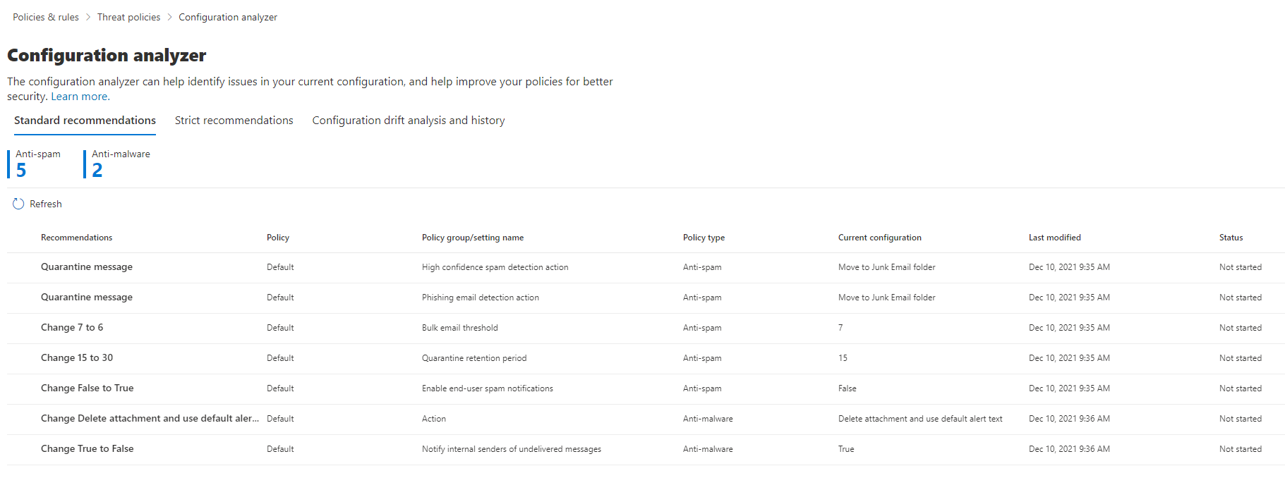 df-o365-configuration-analyzer.png