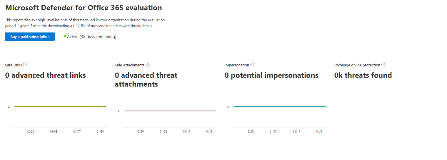 df-o365-evaluation.png