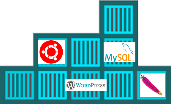 dockerservices.png