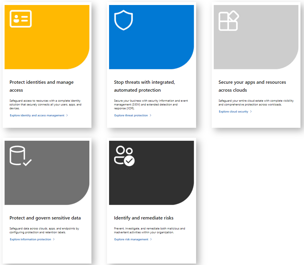 microsoft-security-spheres.png