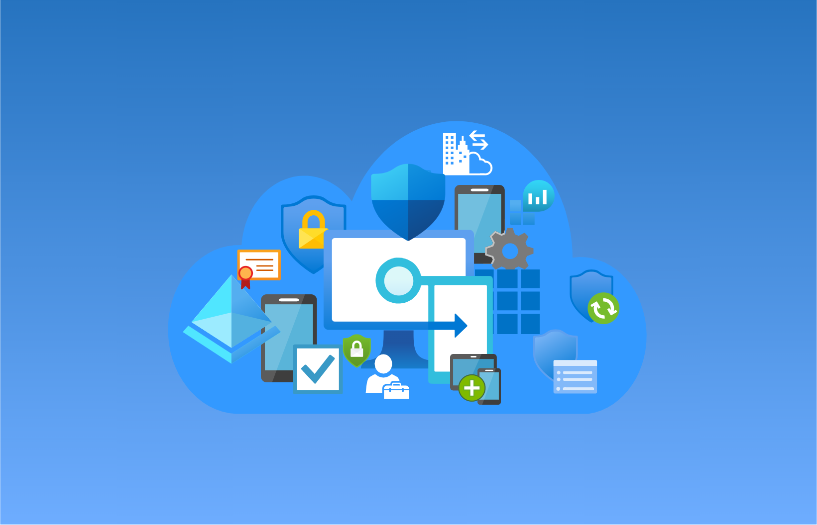 Intune challenges (community edition)