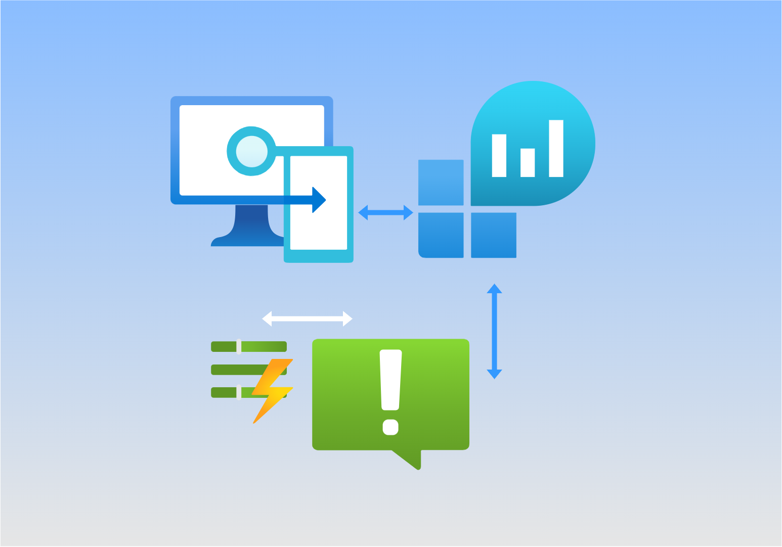 Intune event based automation with alert rules