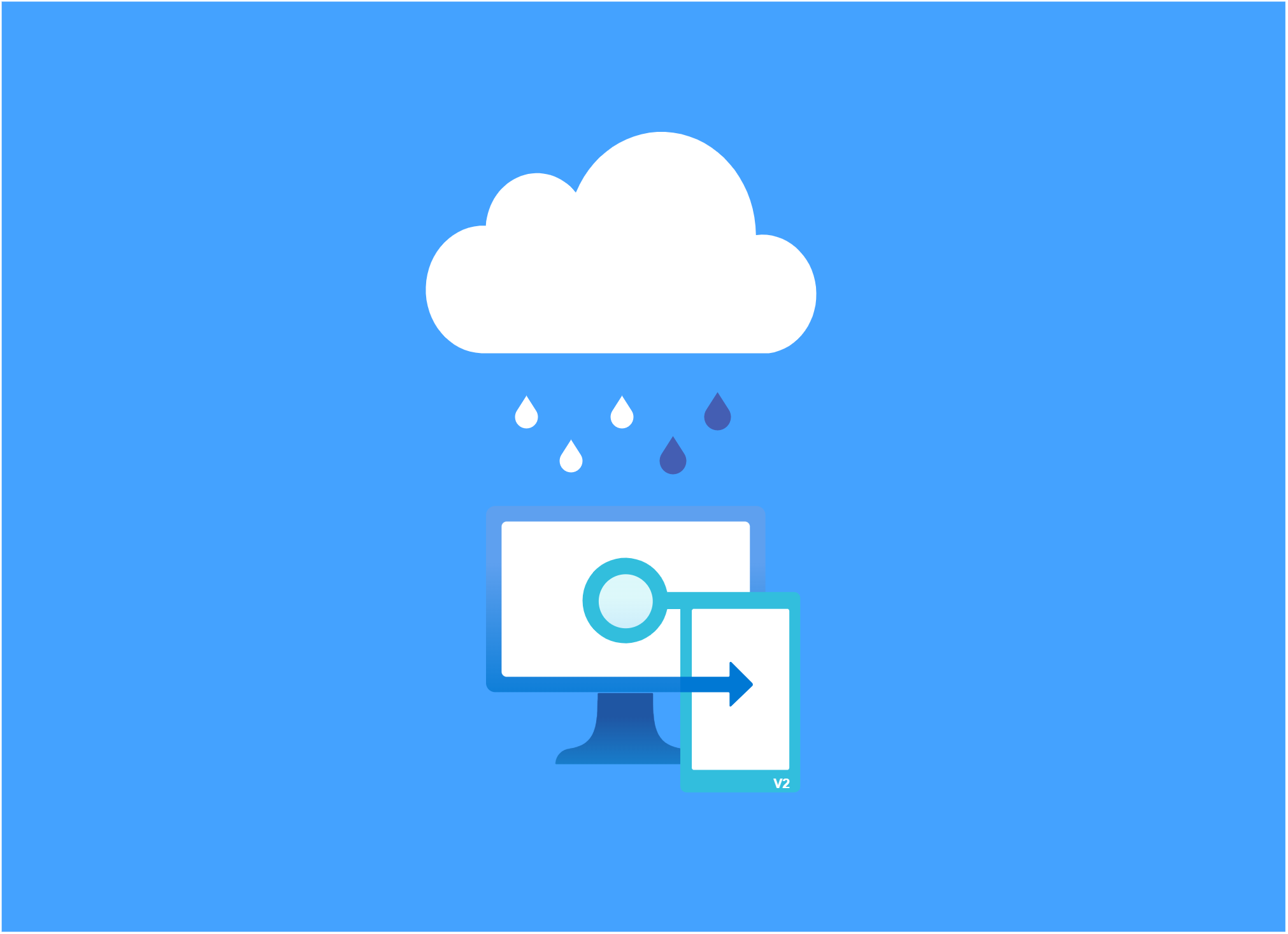 Autopilot & Device Preparation Troubleshooting